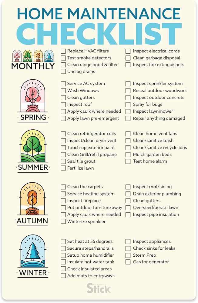 Appliance maintenance schedule calculator showing recommended cleaning and care intervals